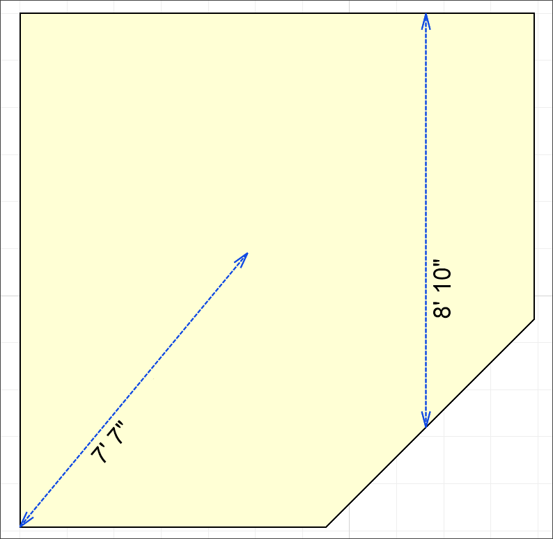 measuring lines on edge and not.png